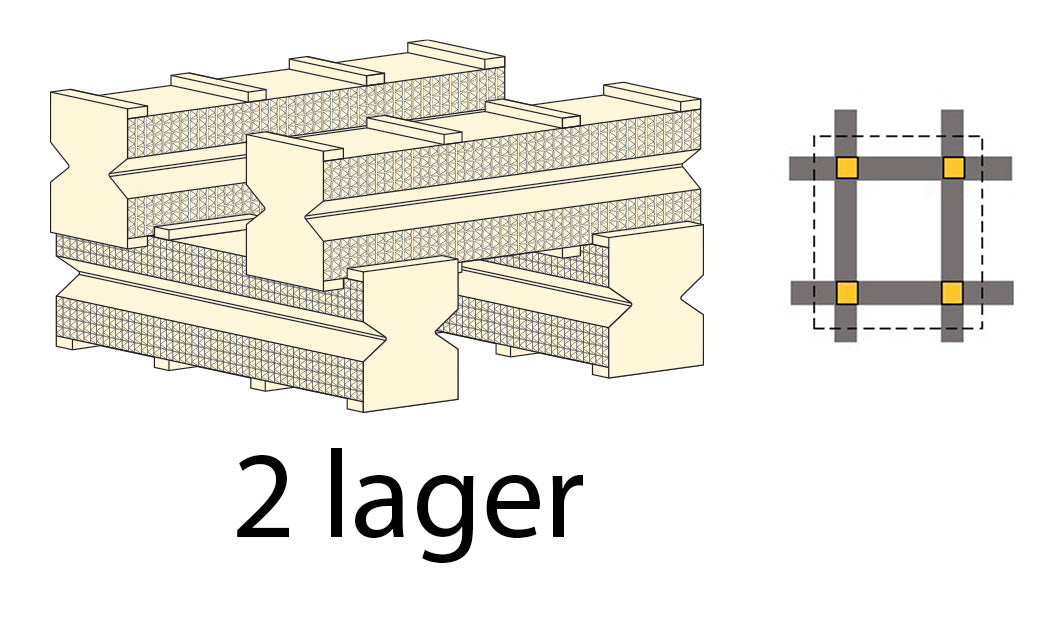 Stabiliseringsblock Gul 457x90x105 mm