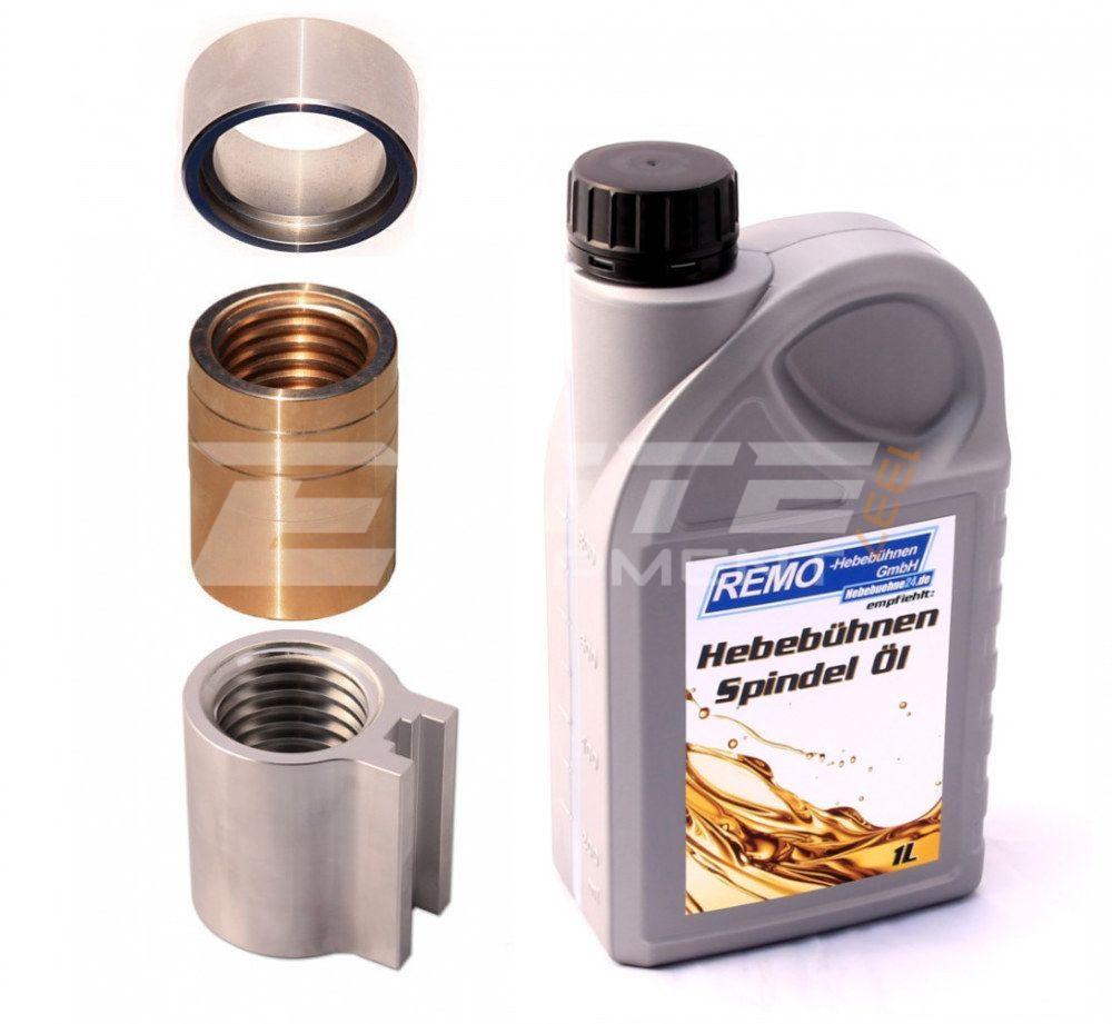 Lyftmutterpaket till Butler TOREK 32