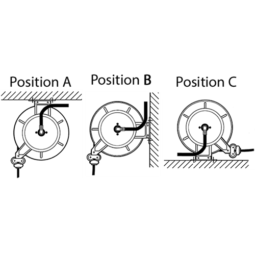 Slangupprullare för Spillolja PVC/PU Sugslang 19x27mm 10m med 70cm Anslutningsslang