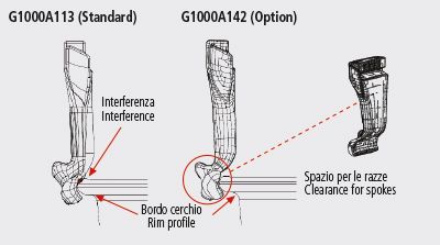 Övre monteringshuvud för böjda fälgar – verktyg för Ravaglioli däckmaskiner (6-pack)